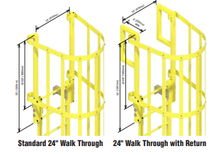 SAFRAIL™ FRP Composite Ladder and Cage System