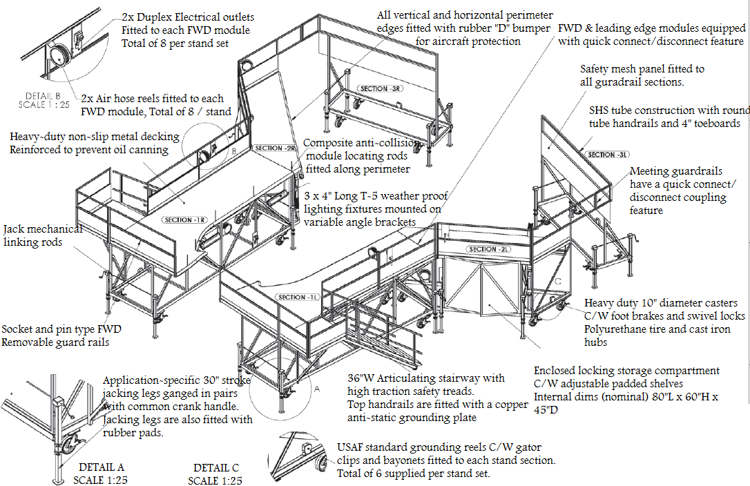 FRP Composite F-35 Wrap Around Maintenance Stand