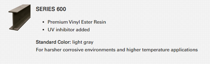 EXTREN® & SAFPLATE® FRP Composite Structural Shapes and Plate