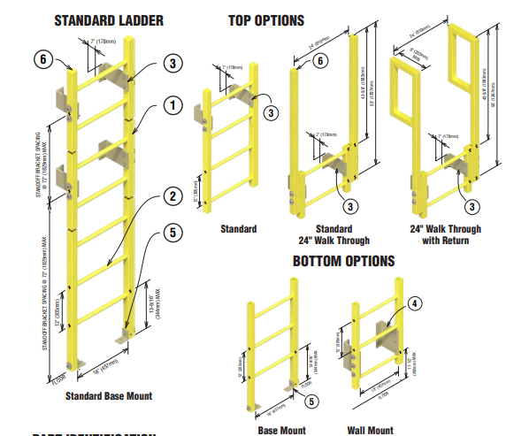 SAFRAIL™ FRP Composite Ladder and Cage System