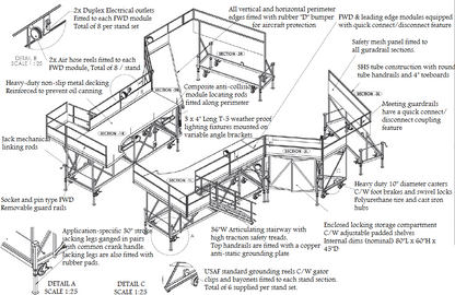 FRP Composite F-35 Wrap Around Maintenance Stand